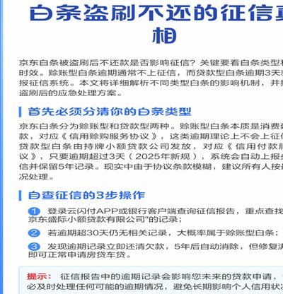 白条取现会影响征信吗？