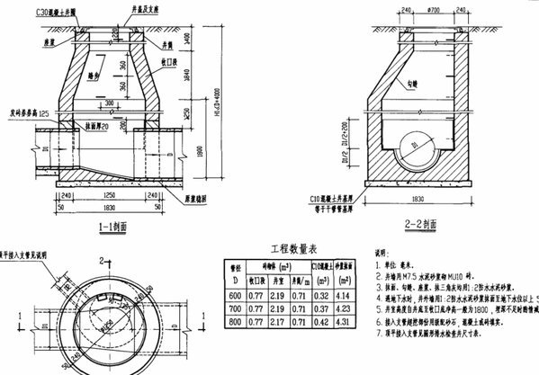 美团的信用额度如何助力借贷