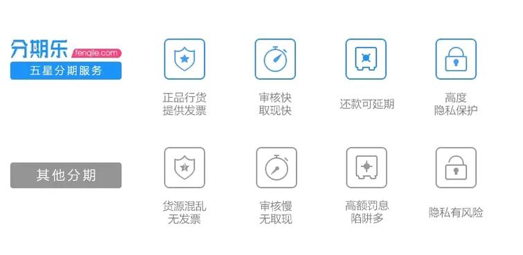 分期乐套现当天如何应对还款压力？