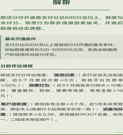 微信分付能不能一次刷出来额度