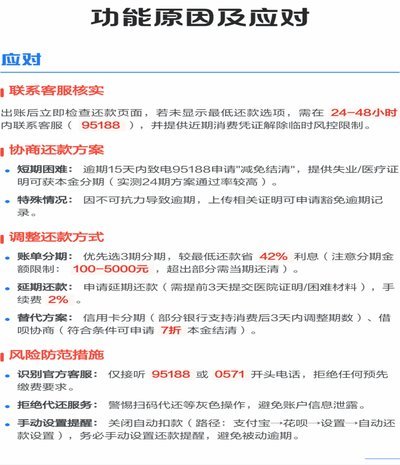 花呗现在情况 取消了吗怎么回事