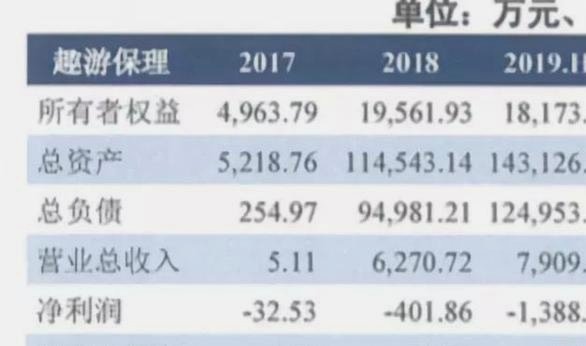 携程拿去花额度提现攻略商家必看