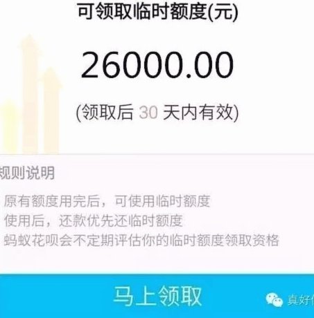 深度解析得物信用额度：如何提升变现效率并有效规避风险