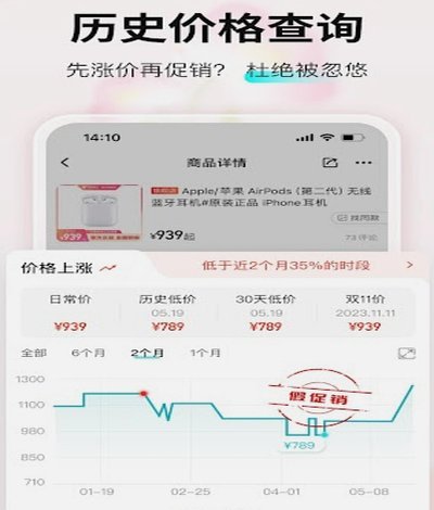 乐分期购物额度怎么提现