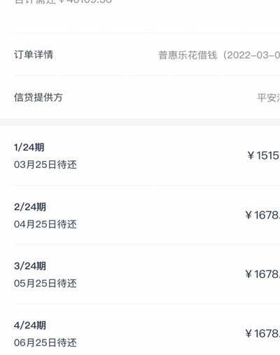 分期乐额度怎么合理利用