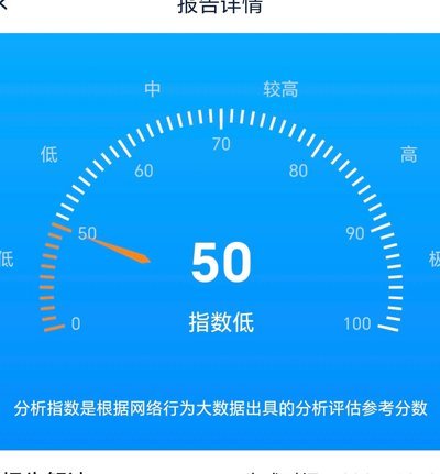 大数据综合评分不足如何贷款破局