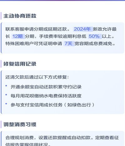 花呗逾期的真实代价