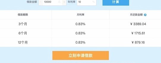 拍拍贷借款操作流程