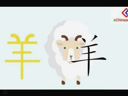 羊小咩消费额度可以提现吗