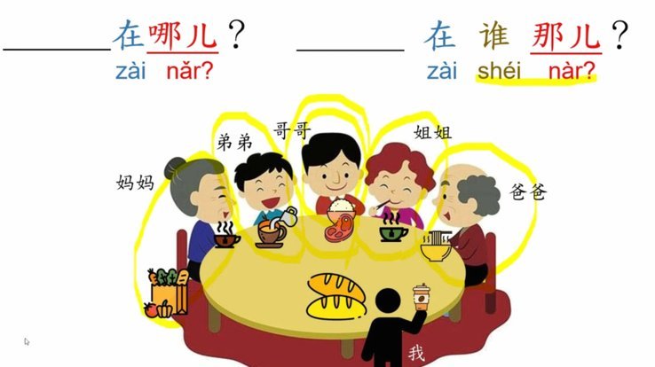 羊小咩秒到怎么操作