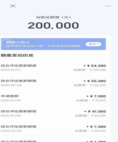 借不出钱了哪个平台还能借钱