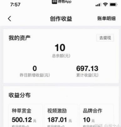 得物立即变现是一定可以卖出去吗