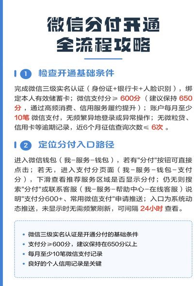 微信分付套现金你会用吗？