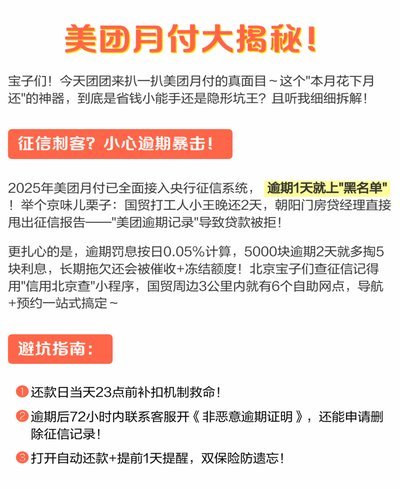 美团月付“套路”风险探秘