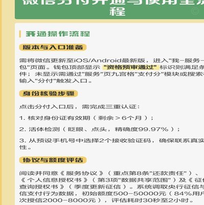 微信里面分付怎么使用
