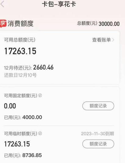 羊小咩享花卡额度如何提现