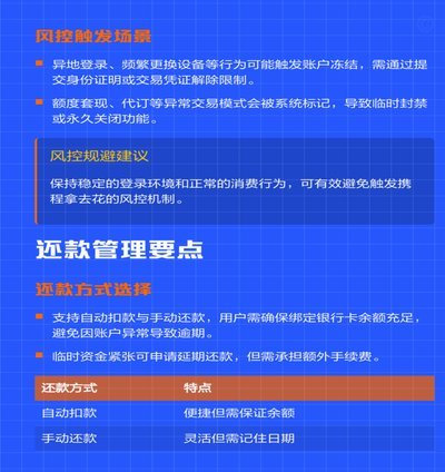 携程拿去花分期额度怎么用