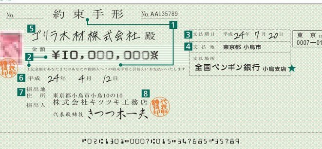 美团月付里的现金提取秘密