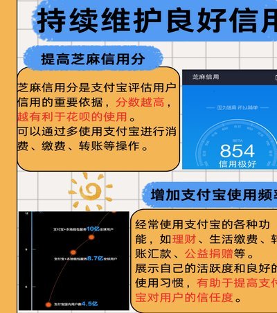 消费新模式的崛起与挑战