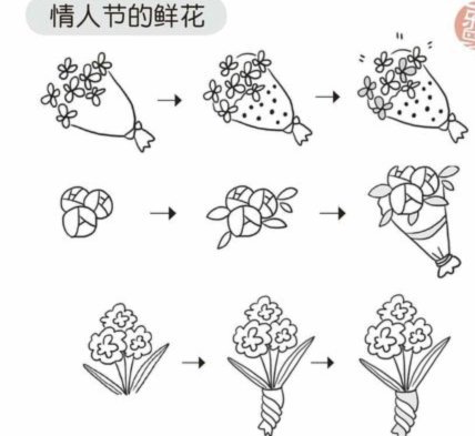 花呗怎么被冻结了呢怎么解冻