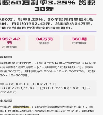 分期乐真实年化利率多少？新规下是否合规