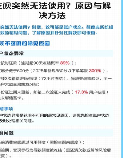 花呗异常怎么处理？