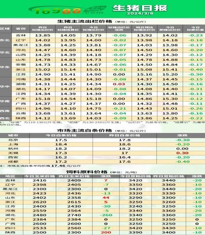 白条能取现吗？揭秘4种常见陷阱