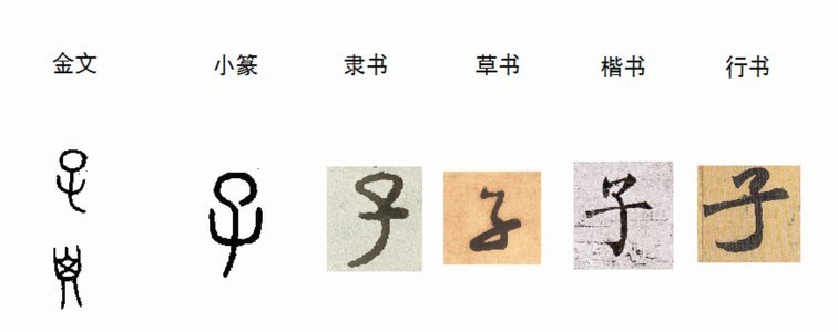 如何合法合理利用花呗