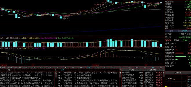 处理高炮催收的最佳方法是什么