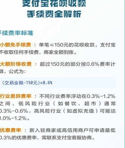 花呗套商家手续费多少