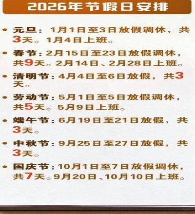 巴西假日全攻略：深度了解南美重要节庆和假期安排