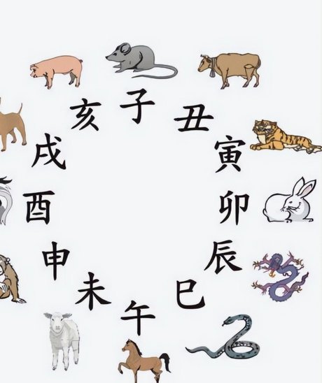 羊小咩消费额度如何提现