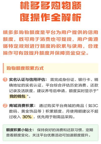 便荔卡购物额度怎么套出来